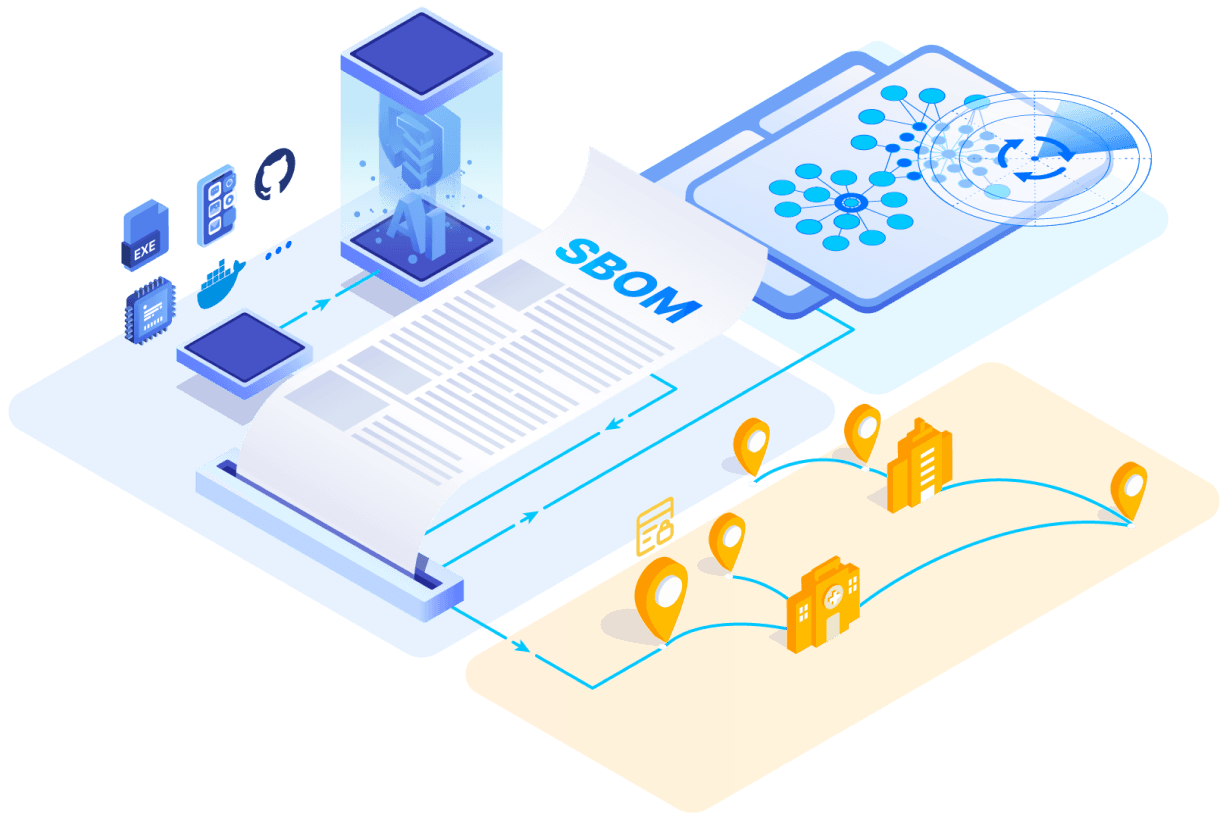 SBOM Platform Hero